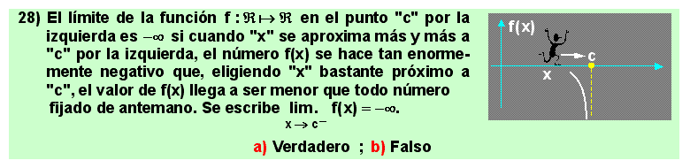 28 Límite infinito de una función en un punto. Cálculo Diferencial, Matemáticas, Universidad, Bachillerato