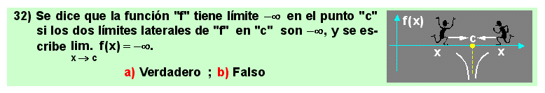 32 Límite infinito de una función en un punto. Cálculo Diferencial, Matemáticas, Universidad, Bachillerato