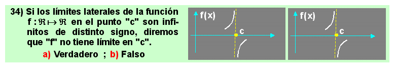 34 Límite infinito de una función en un punto. Cálculo Diferencial, Matemáticas, Universidad, Bachillerato