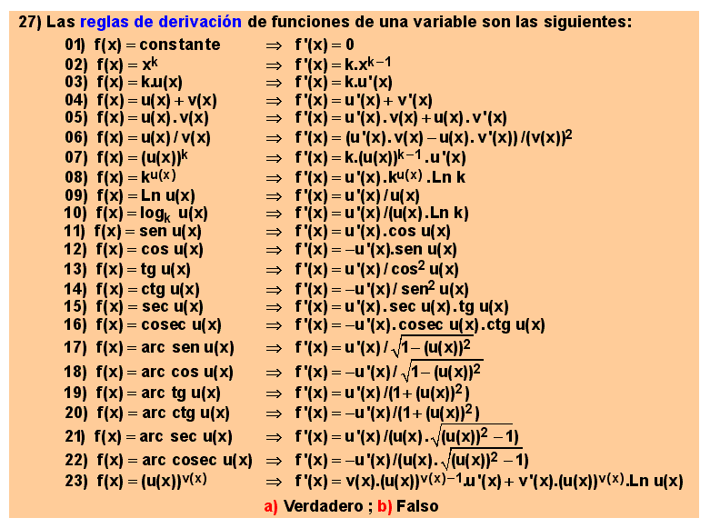 27 Reglas de derivación de funciones de una variable