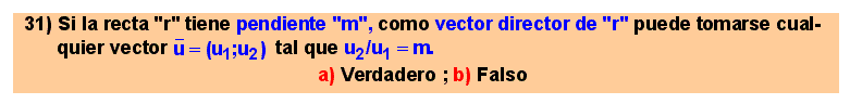 31 Determinación del vector director de una recta cuya pendiente se conoce
