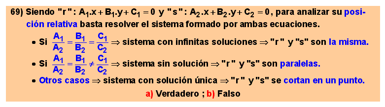 69 Para analizar la posición relativa de dos rectas basta resolver el sistema formado por ambas ecuaciones.