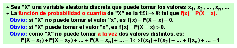 02 Función de probabilidad de una variable aleatoria discreta