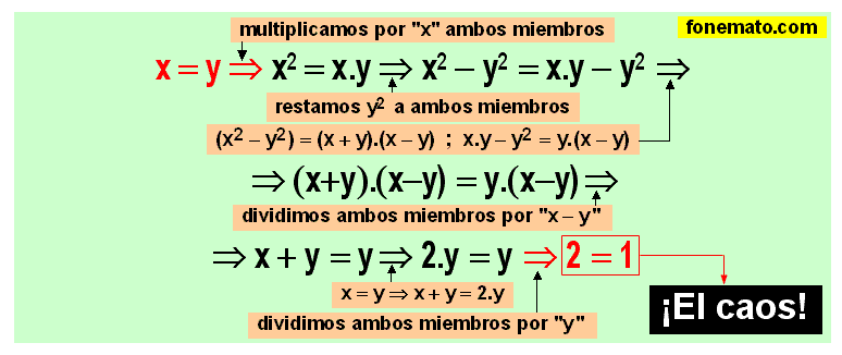 02 Prohibido dividir por cero