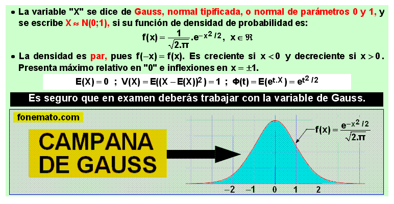 02 Variable de Gauss o normal tipificada