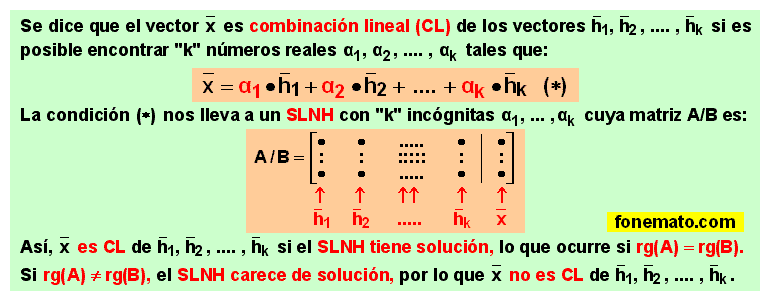 03 Combinación lineal de vectores