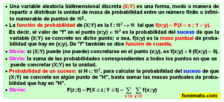 03 Función de probabilidad de una variable bidimensional discreta