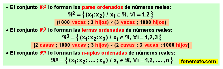 04 Los conjuntos R<sup>2</sup>, R<sup>3</sup>, R<sup>4</sup>, ... R<sup>n</sup>