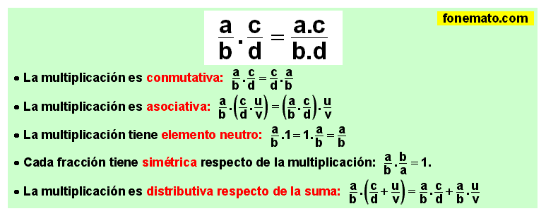 04 Multiplicación de fracciones