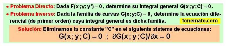 04 Problema inverso con ecuaciones diferenciales de primer orden
