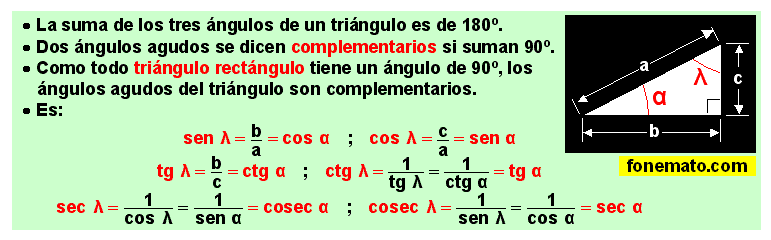 04 Razones trigonométricas de ángulos complementarios
