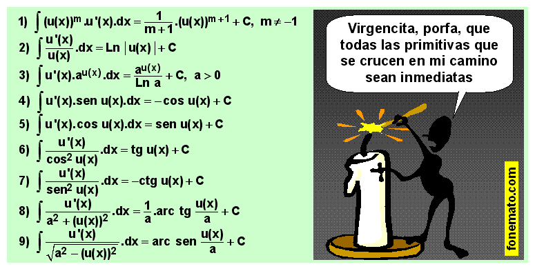 05 Primitivas inmediatas