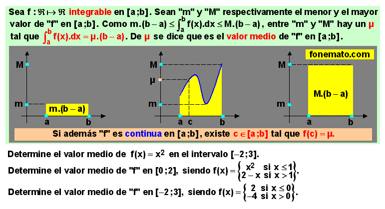 05 Teorema del valor medio