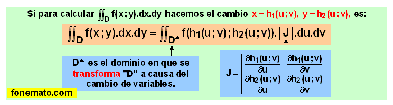 06 Cambio de variables en una integral doble