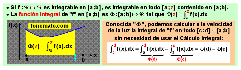 06 La función integral