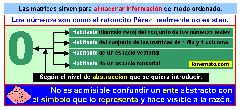 06 Utilidad de las matrices
