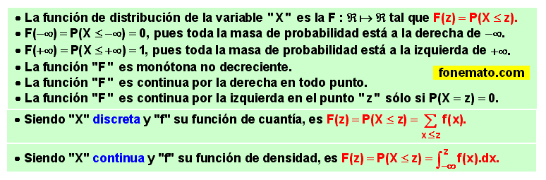 07 Función de distribución de una variable aleatoria