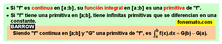 07 Teoremas fundamentales del Cálculo Integral. Regla de Barrow