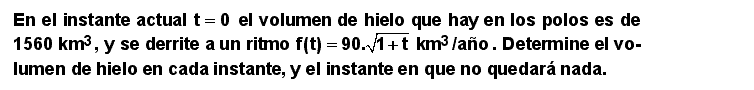 07.06 Ejercicio (Integración de volúmenes)