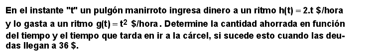 07.07 Ejercicio (Integración de ingresos y gastos)