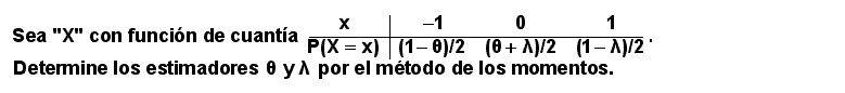 09.04 Ejercicio (Población discreta no famosa con dos parámetros)