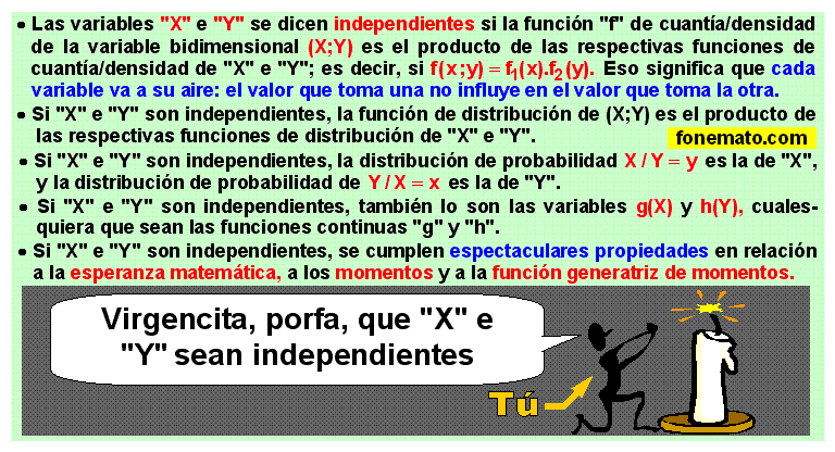 11 Variables independientes