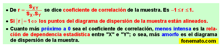 12 Coeficiente de correlación