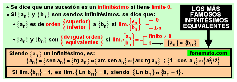 12 Comparación de infinitésimos