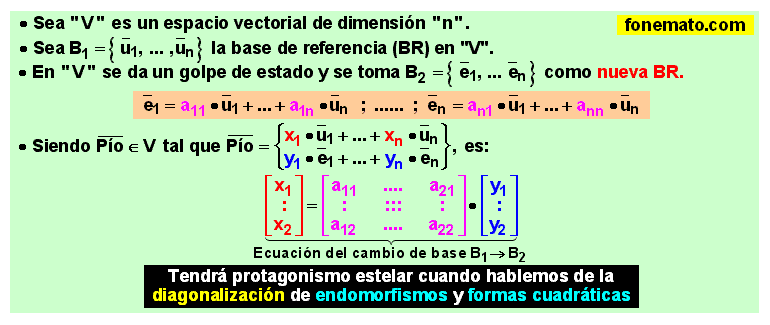 12 Ecuación de un cambio de base de referencia en un espacio vectorial