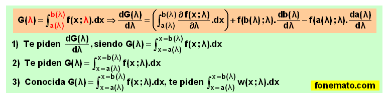 13 Derivación de integrales paramétricas
