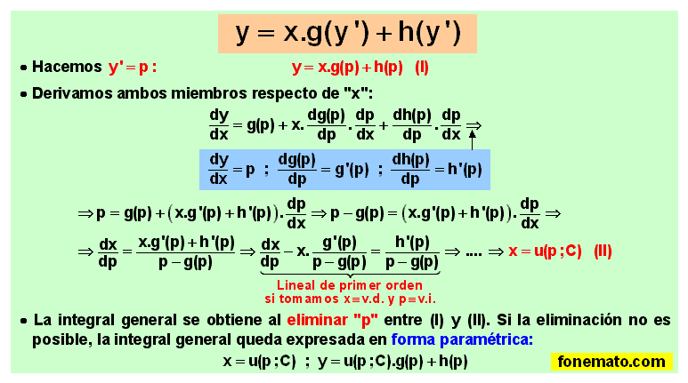 14 Ecuación de Lagrange