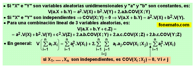 18 Varianza de una combinación lineal de variables unidimensionales