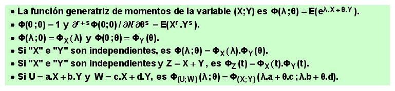 19 Función generatriz de momentos de una variable bidimensional