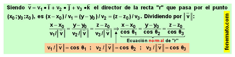 20 Ecuación normal de la recta