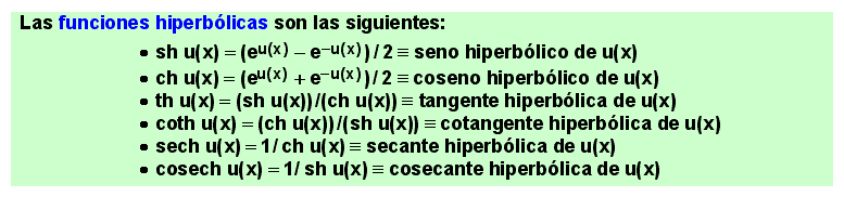 11 Funciones hiperbólicas