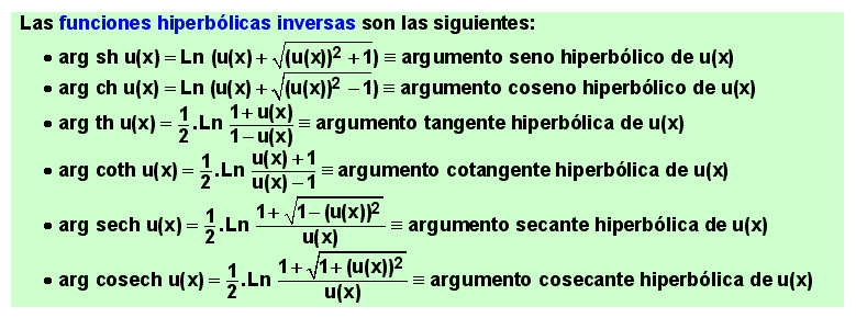 13 Funciones hiperbólicas inversas