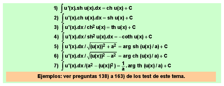 15 Primitivas inmediatas relacionadas con las funciones hiperbólicas